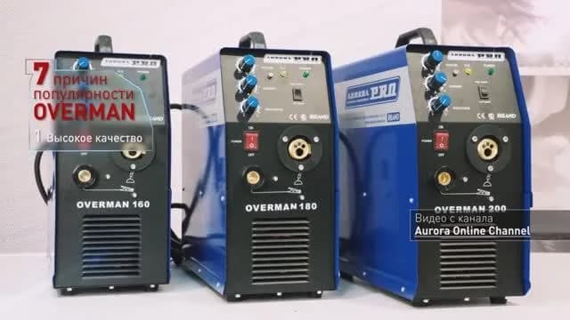 Сварочные полуавтоматы (MIG/MAG) 13710