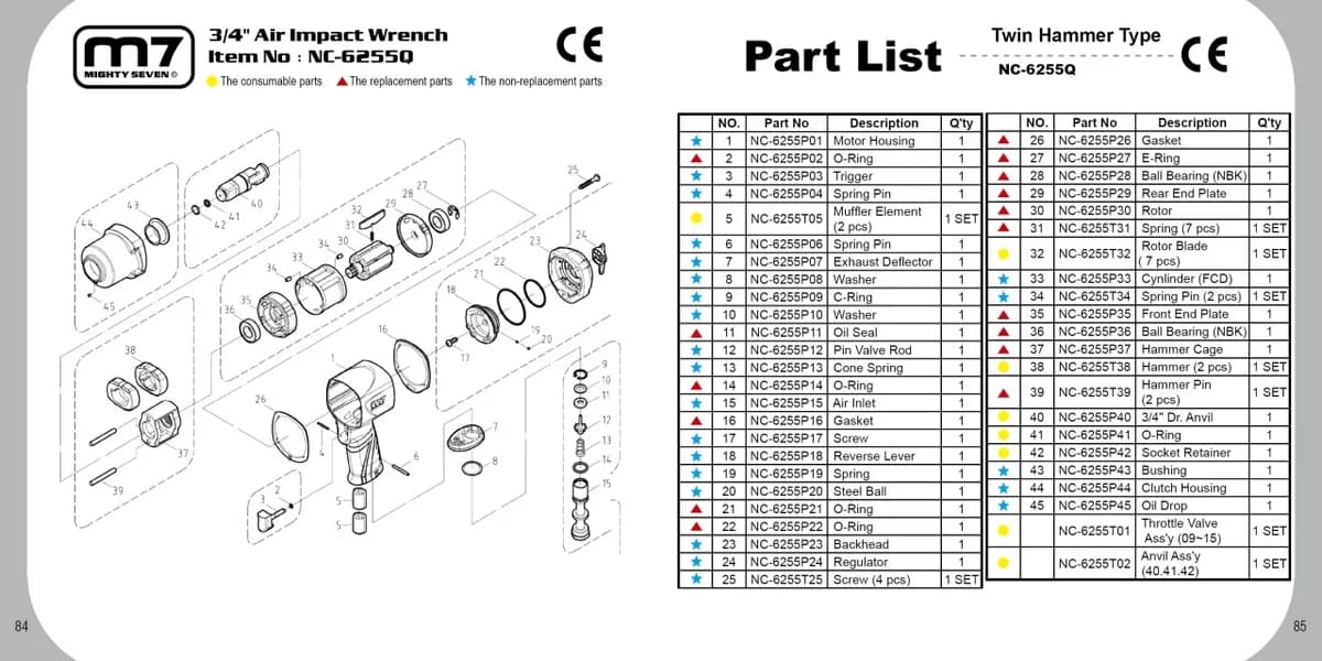 Гайковёрты пневматические NC-6255Q