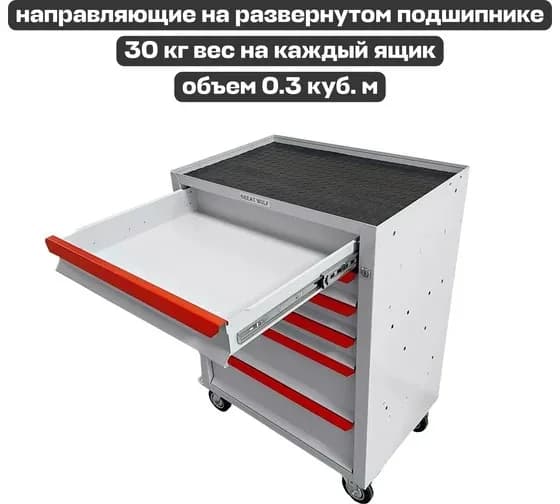 Тележки инструментальные GWT-K6W