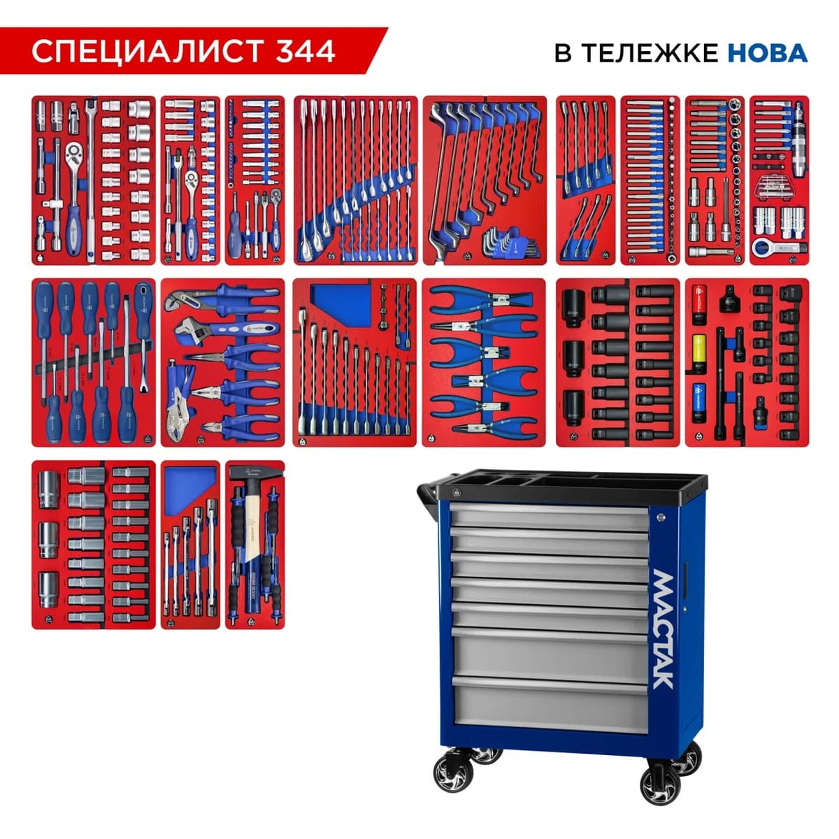 Инструментальная тележка МАСТАК 50-07344B с инструментом, 344 предмета, серия «СПЕЦИАЛИСТ 344», синяя