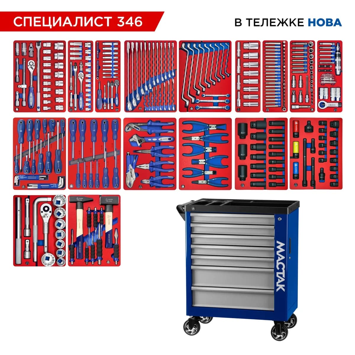 Инструментальная тележка МАСТАК 50-07346B с инструментом, 346 предметов, серия «СПЕЦИАЛИСТ 346», синяя