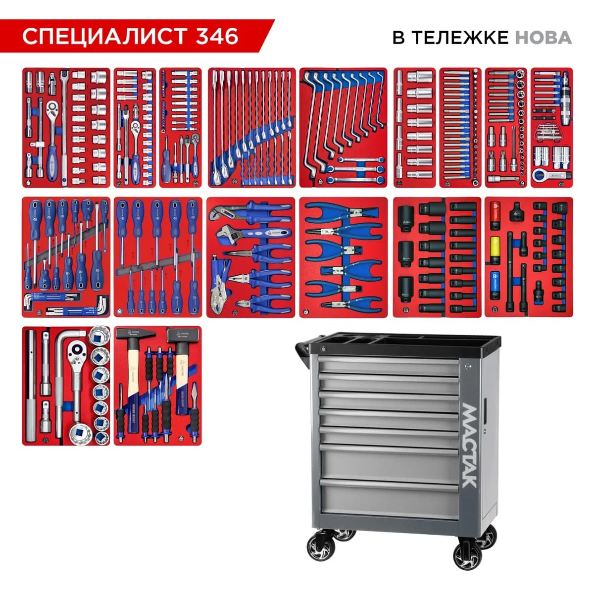 Инструментальная тележка МАСТАК 50-07346G с инструментом, 346 предметов, серия «СПЕЦИАЛИСТ 346», серая