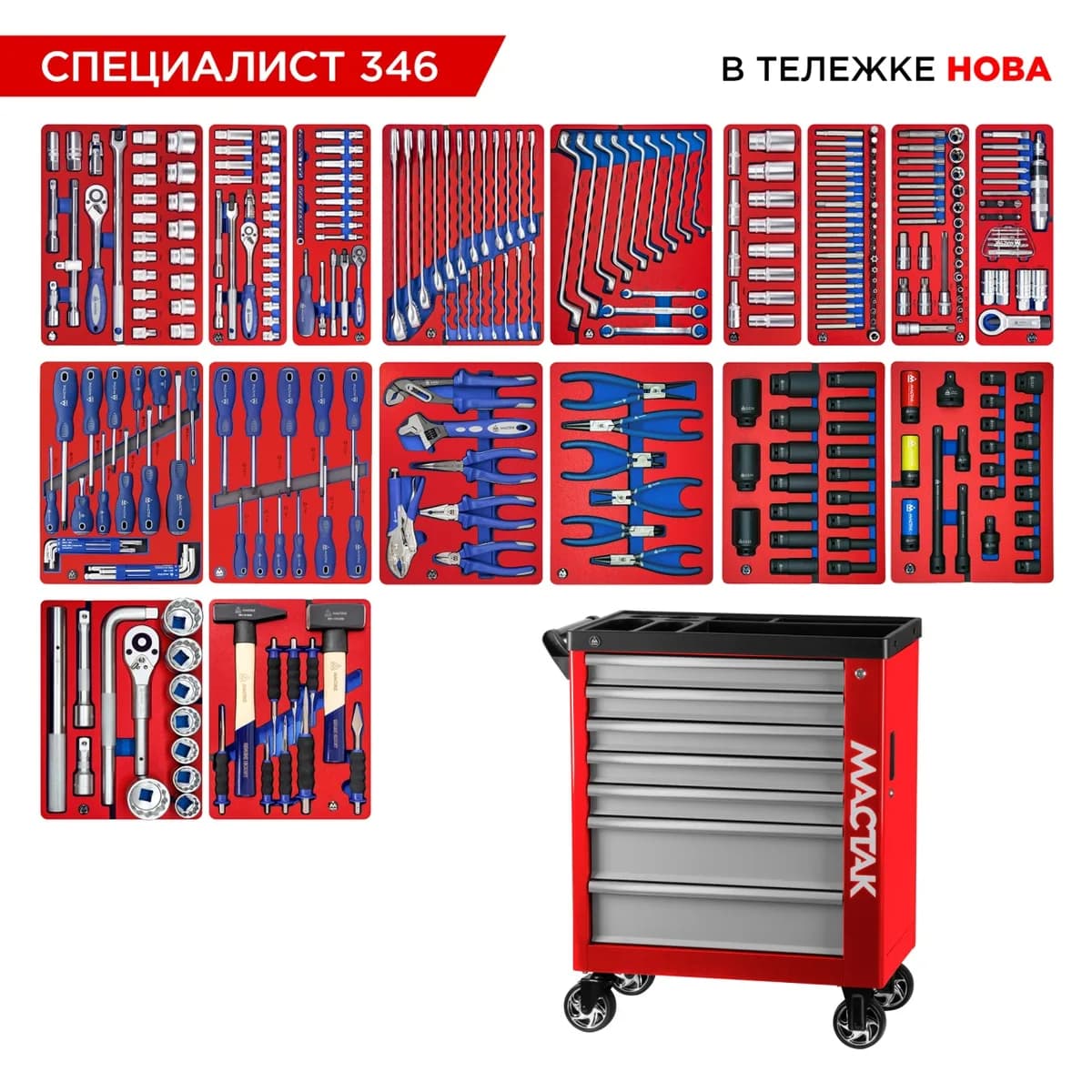 Инструментальная тележка МАСТАК 50-07346R с инструментом, 346 предметов, серия «СПЕЦИАЛИСТ 346», красная