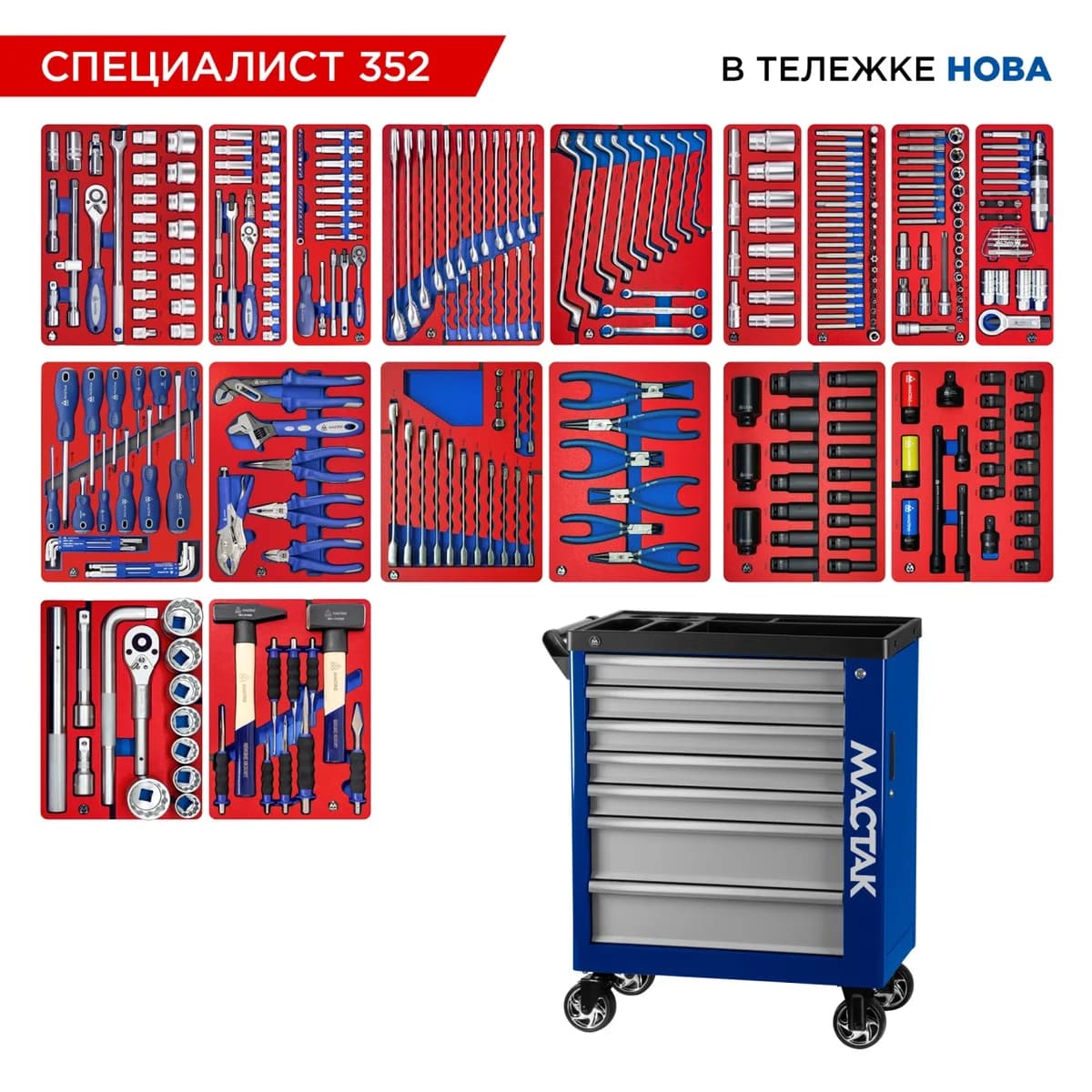 Инструментальная тележка МАСТАК 50-07352B с инструментом, 352 предмета, серия «СПЕЦИАЛИСТ 352», синяя