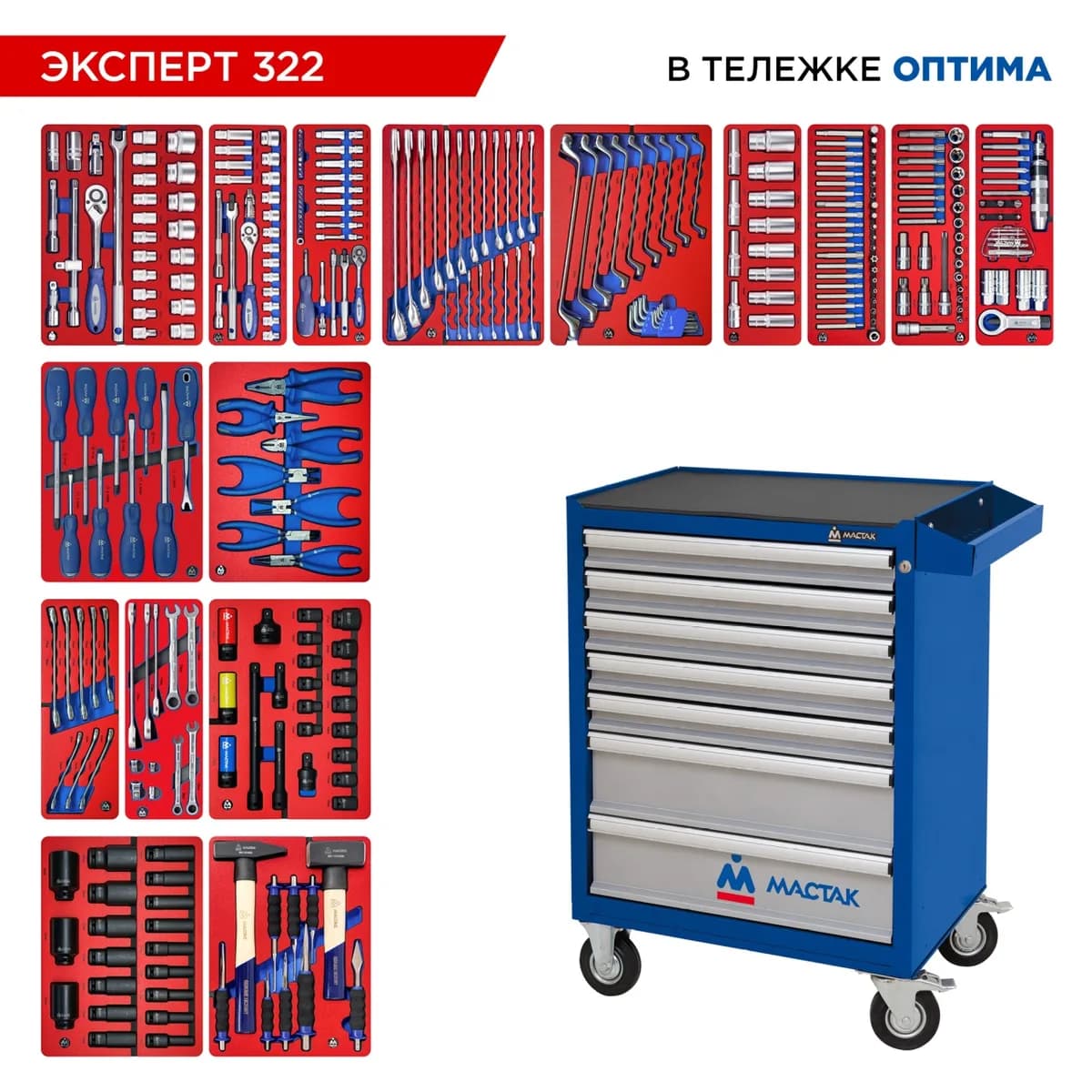 Инструментальная тележка МАСТАК 52-07322B с инструментом, 323 предмета, серия «ЭКСПЕРТ 322», синяя