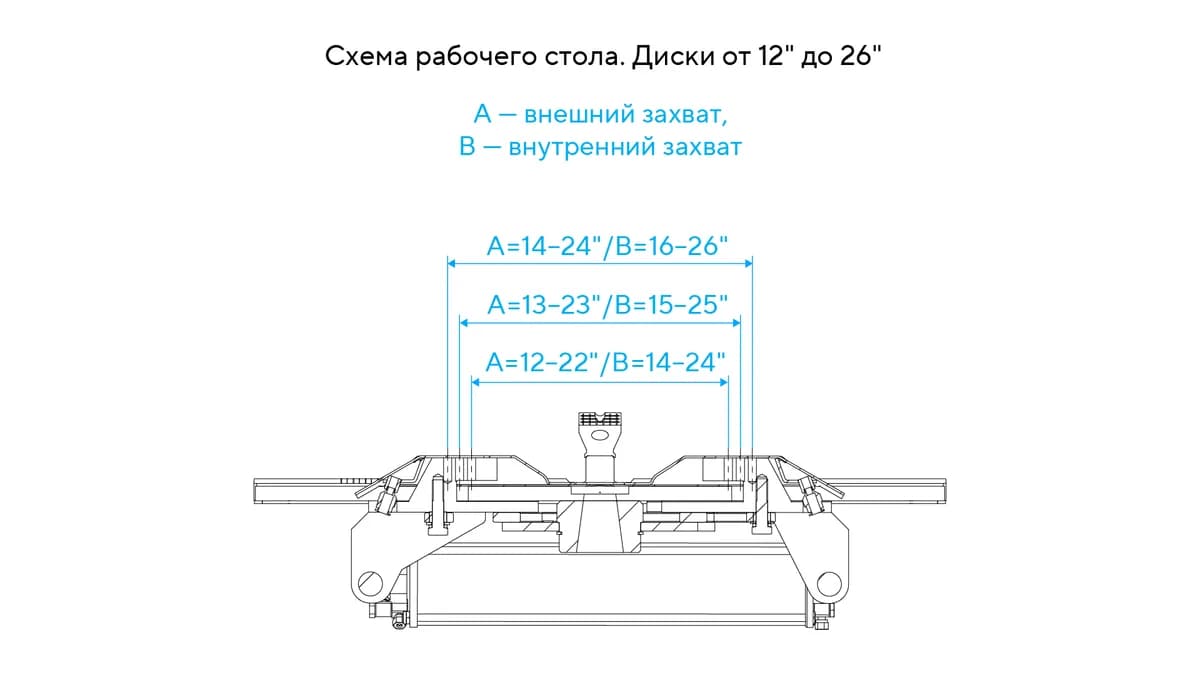 Шиномонтажные станки легковые 4641N