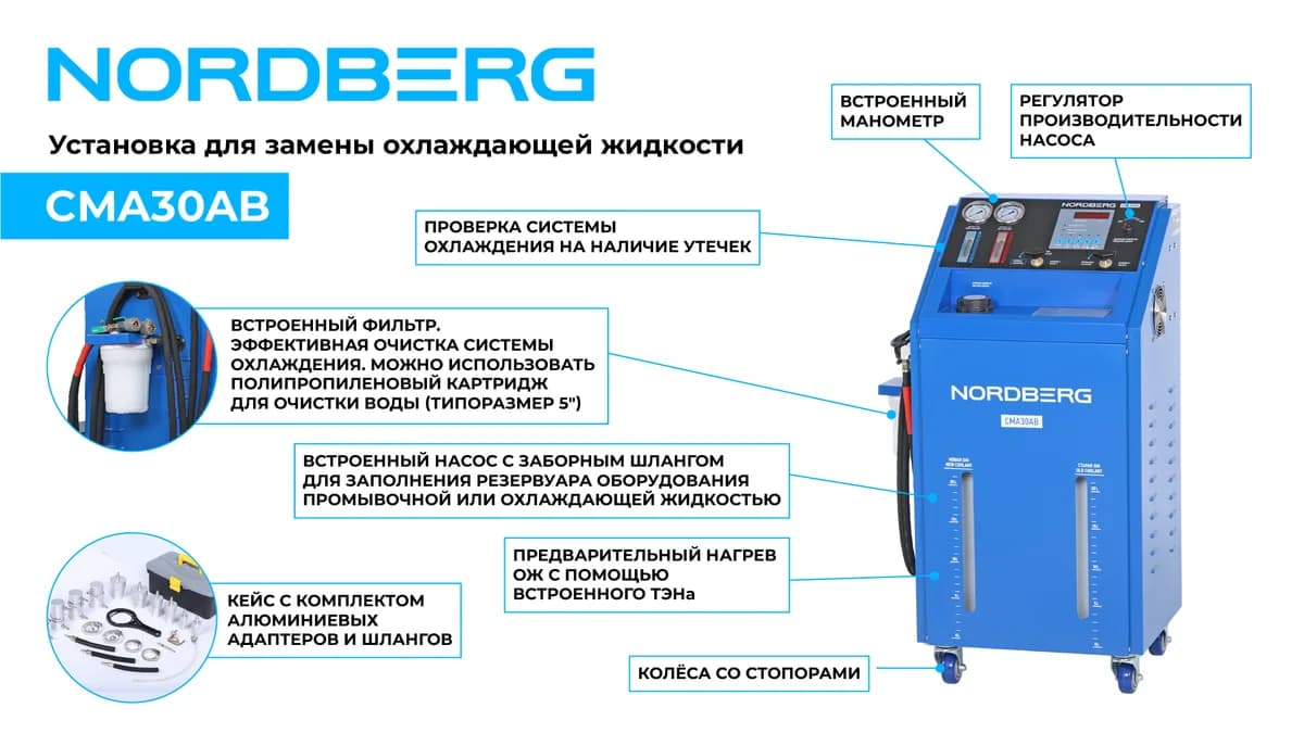 Охлаждающая жидкость CMA30AB