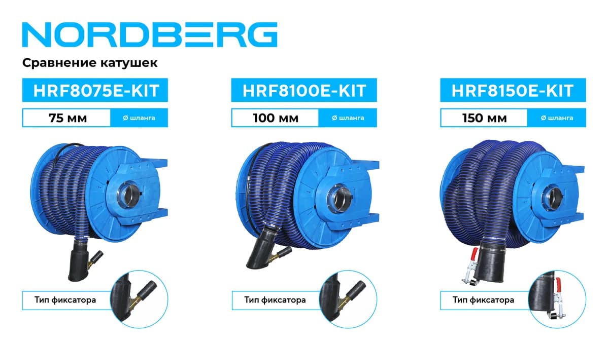 Вытяжка выхлопных газов HRF8150E-KIT