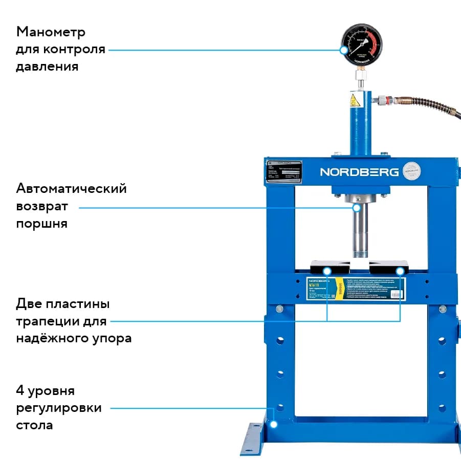 Прессы гидравлические N3610