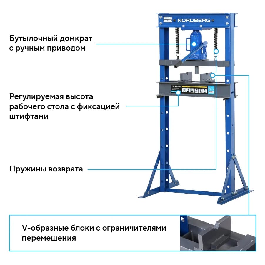 Прессы гидравлические N3611JL