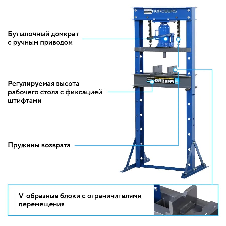 Прессы гидравлические N3622JL