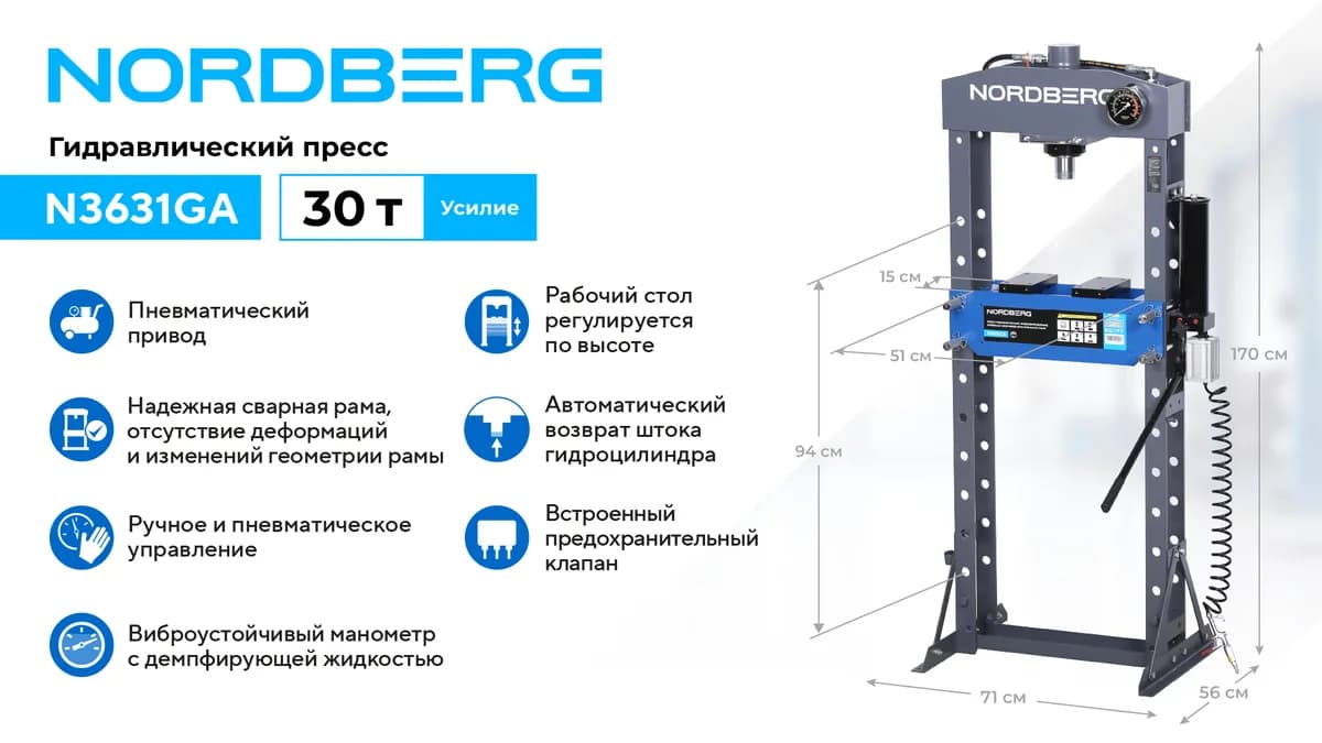Прессы гидравлические N3631GA