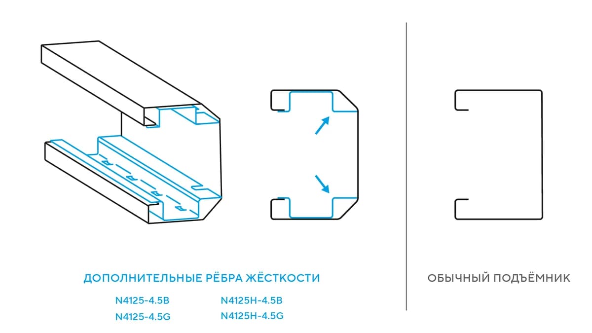 Подъёмники двухстоечные N4125H-4.5G