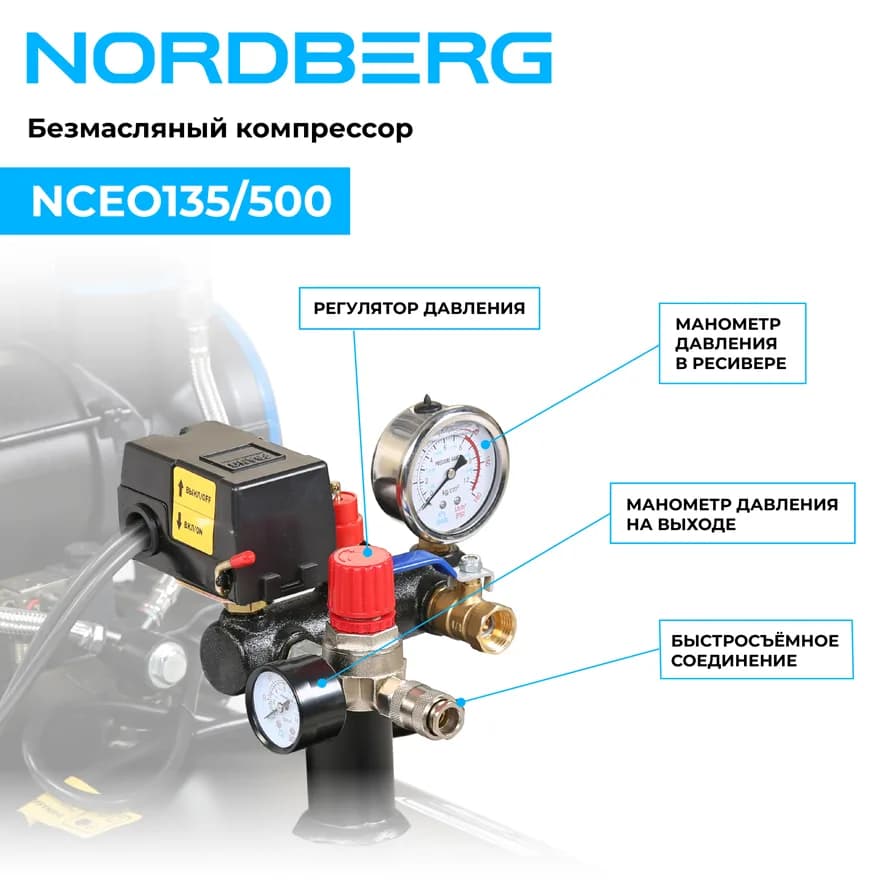 Компрессоры поршневые NCEO135/500