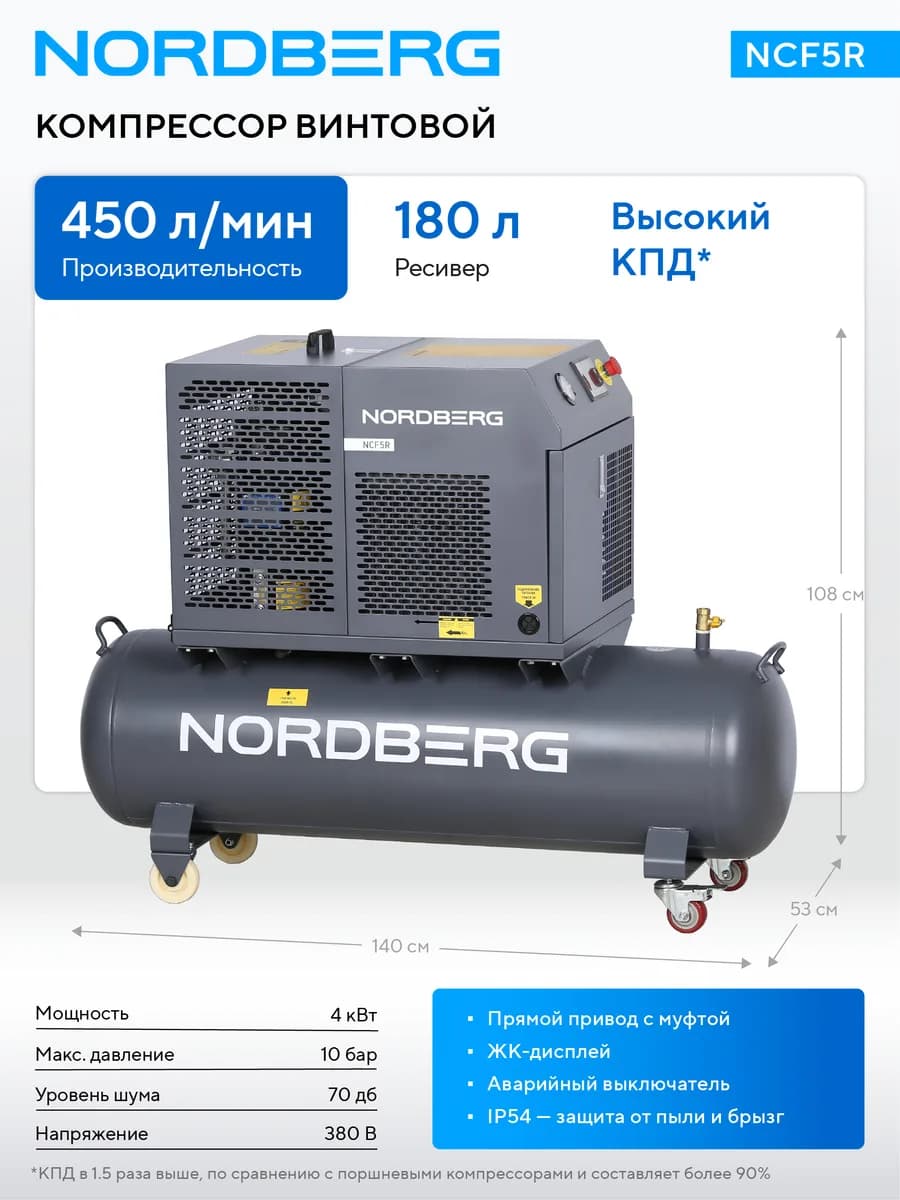 Компрессоры винтовые NCF5R