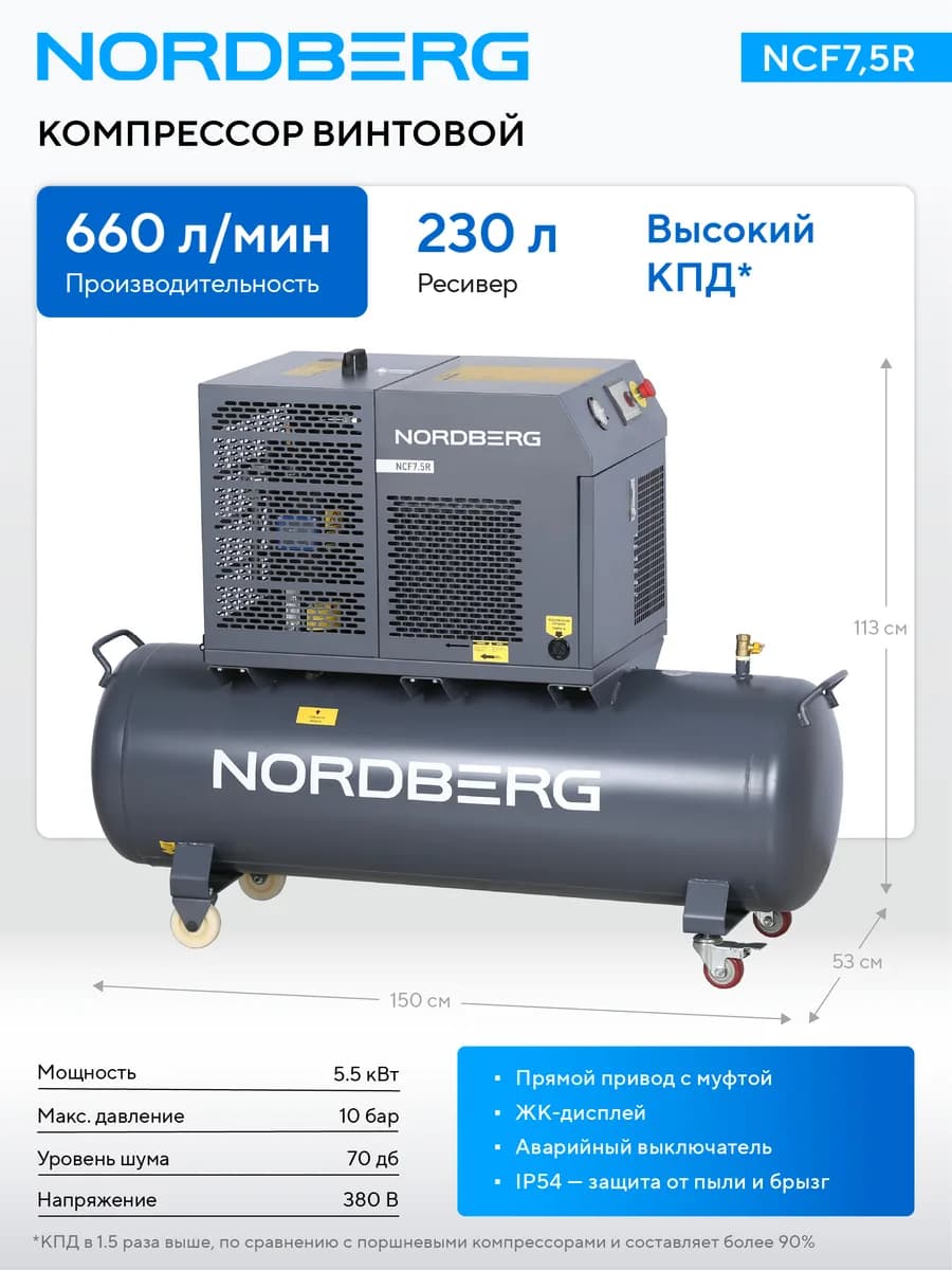Компрессоры винтовые NCF7,5R