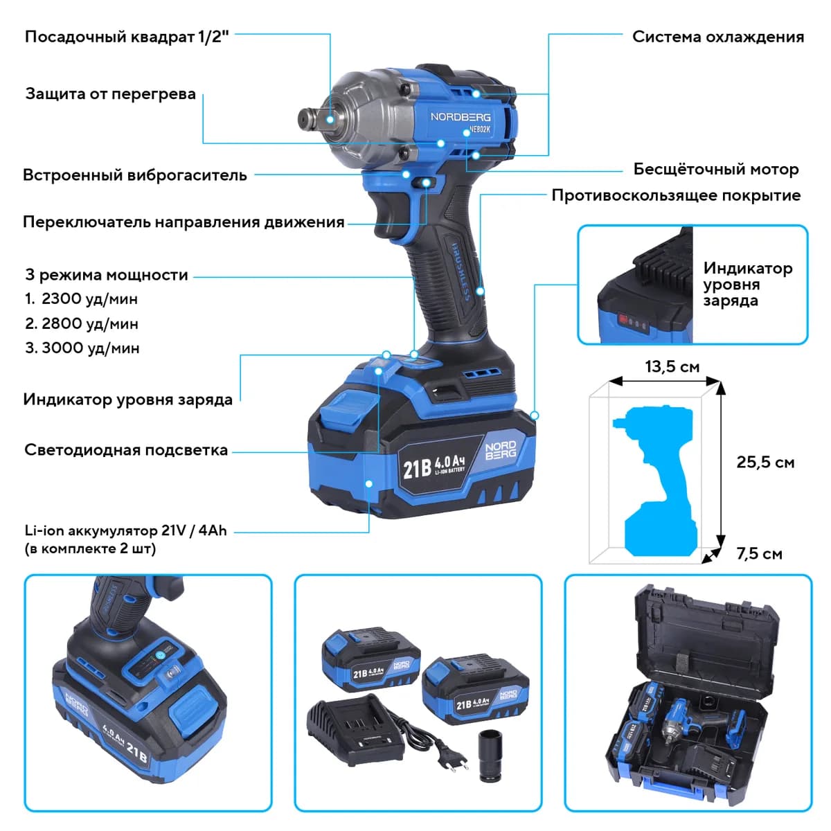 Электрогайковёрты NE802K