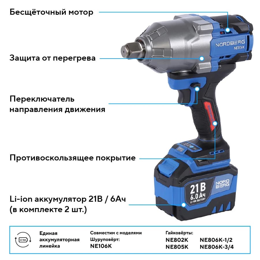 Электрогайковёрты NE806K-3/4