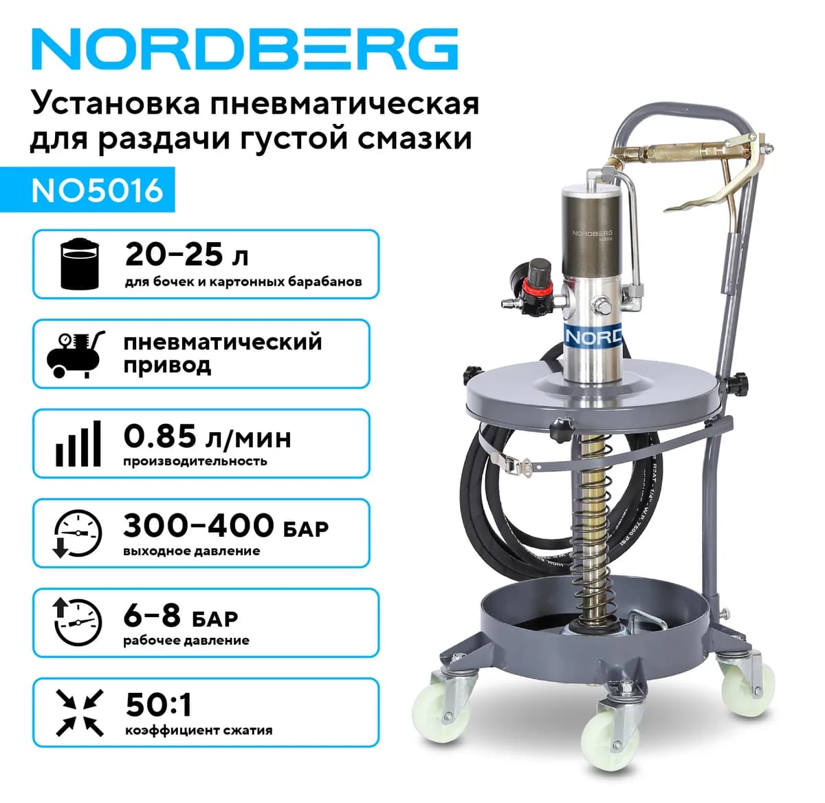 Солидолонагнетатели NO5016