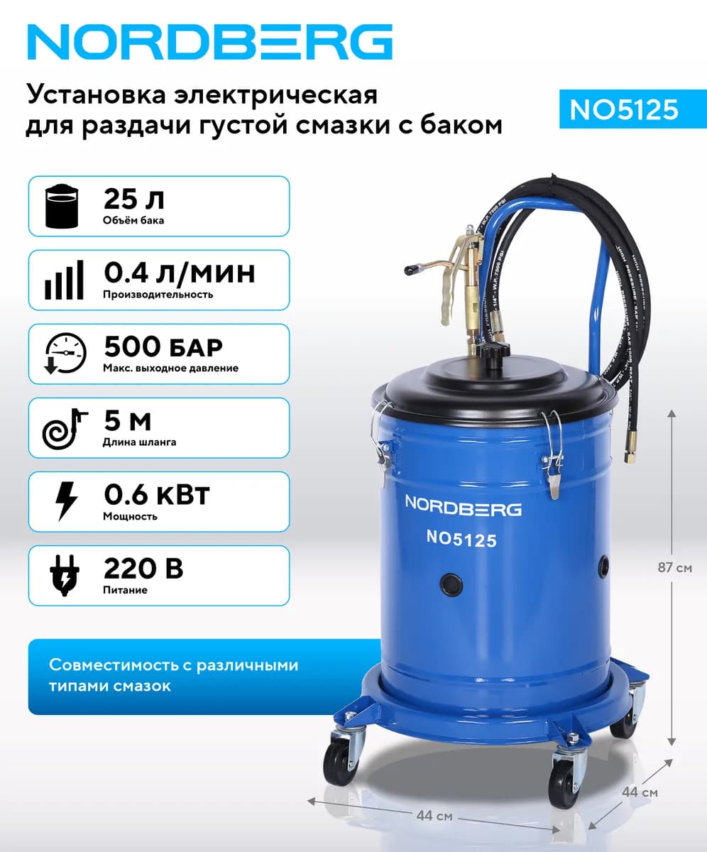 Солидолонагнетатели NO5125