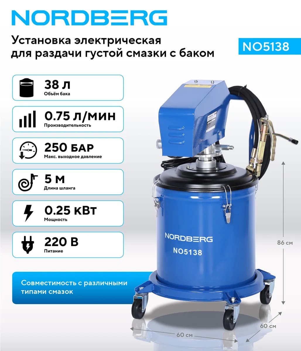 Солидолонагнетатели NO5138