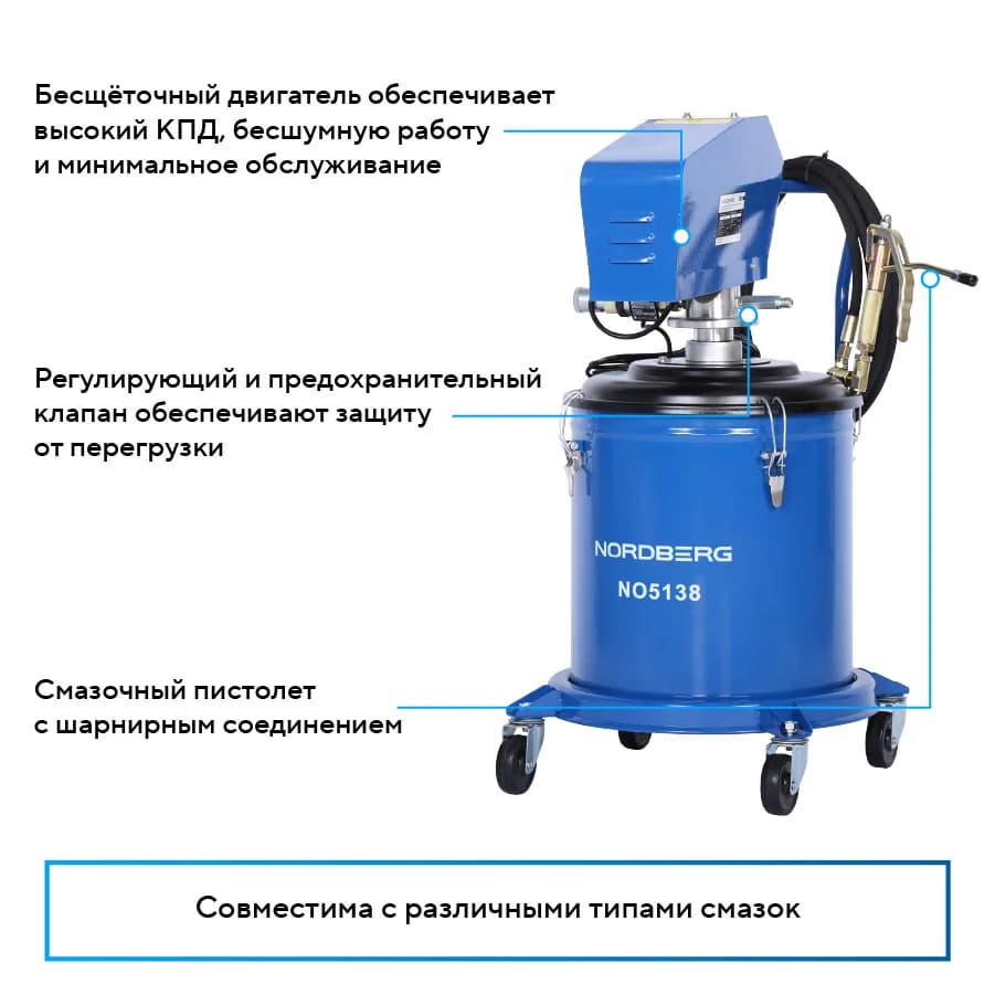 Солидолонагнетатели NO5138