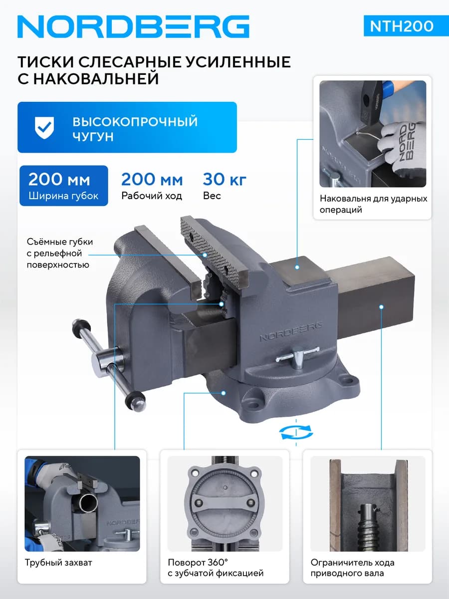 Держатели NTH200