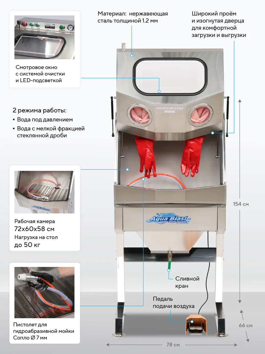 Пескоструйные камеры стационарные NW160H