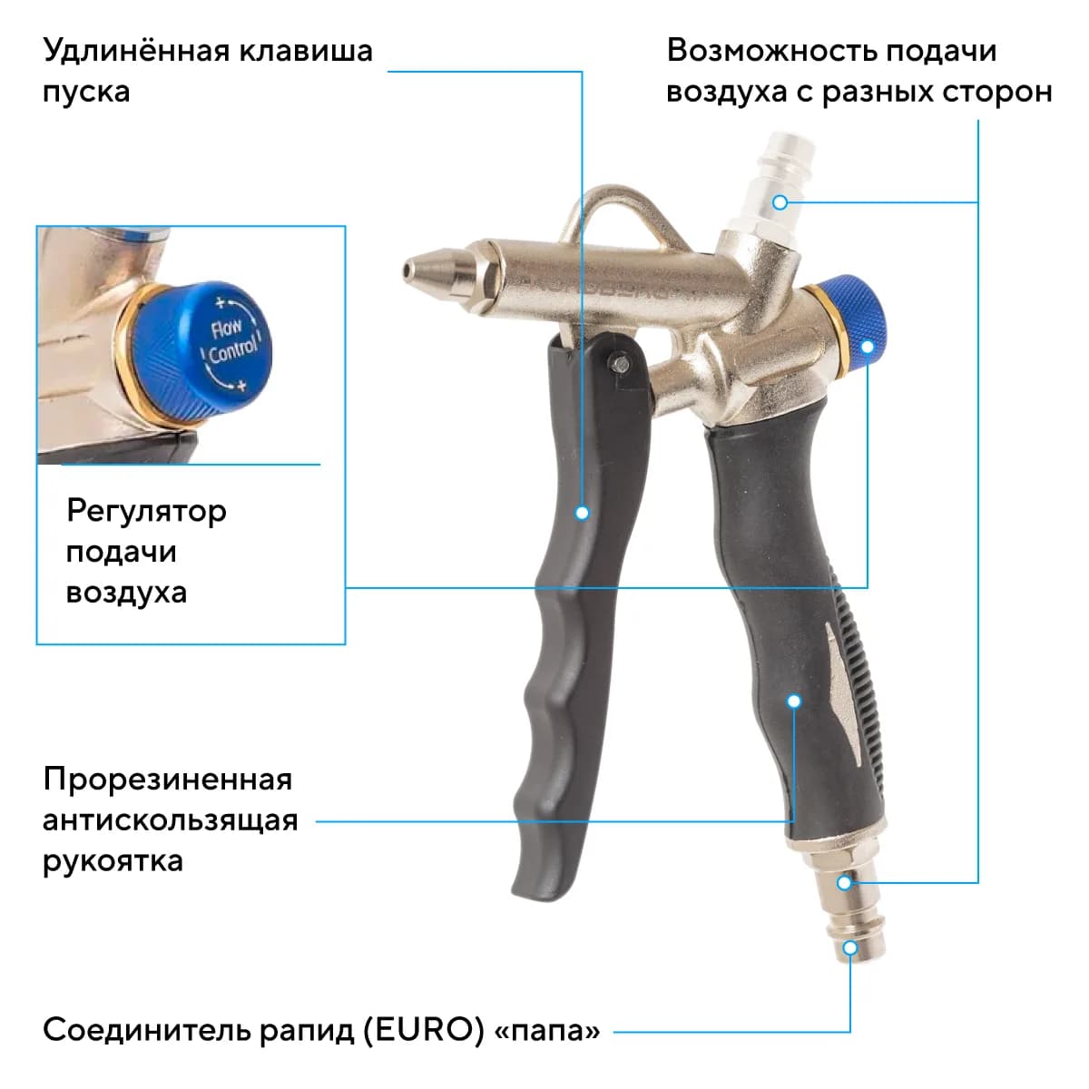 Продувочные Ti1