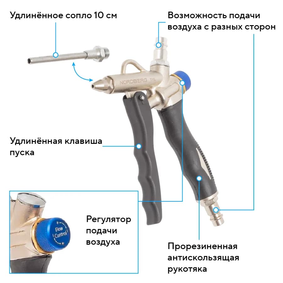 Продувочные TI1L
