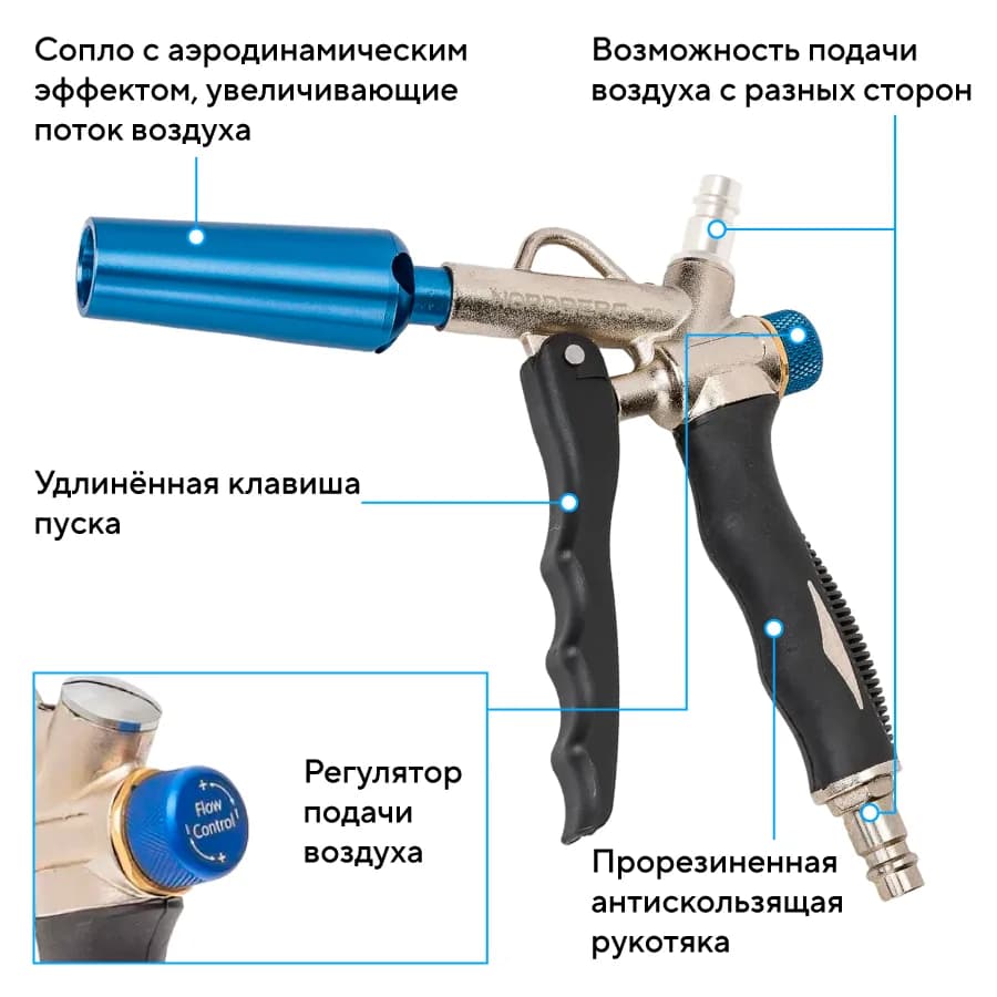 Продувочные TI2