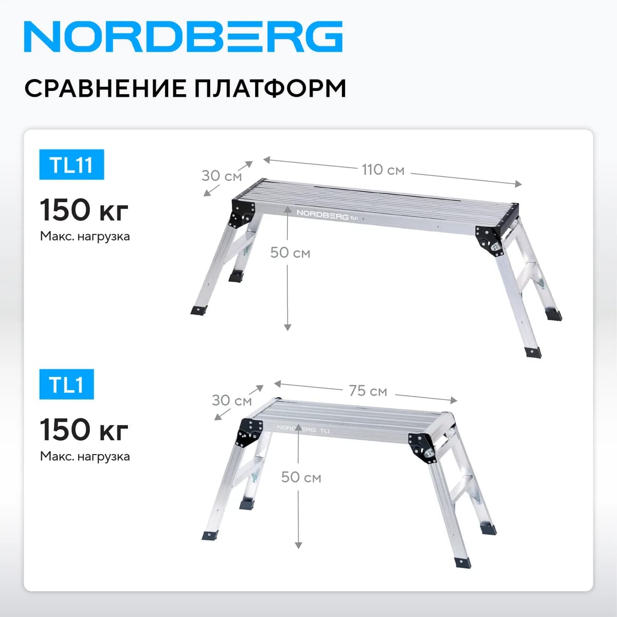 Стулья и табуреты механика TL11