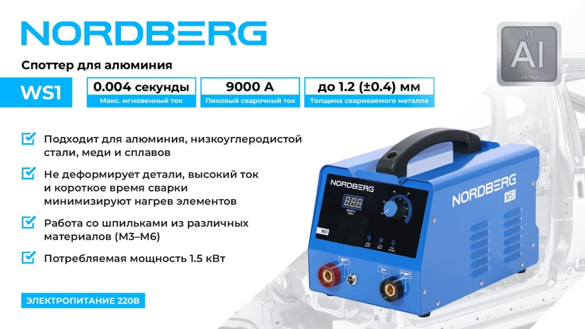Споттеры WS1