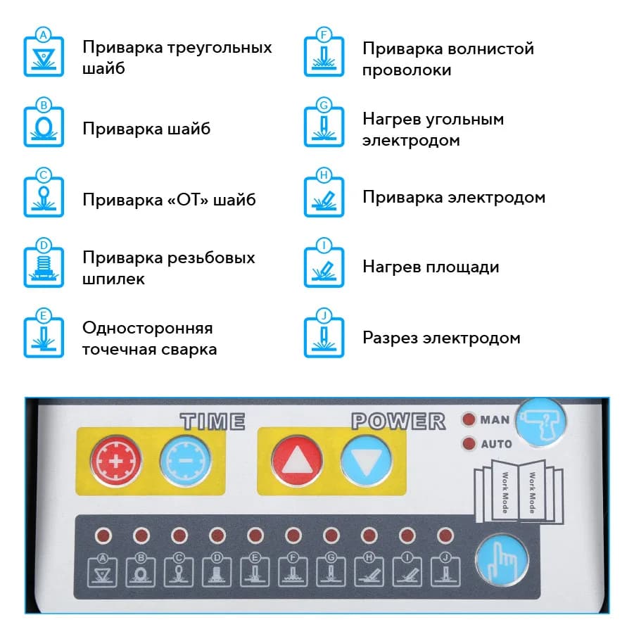 Споттеры WS4