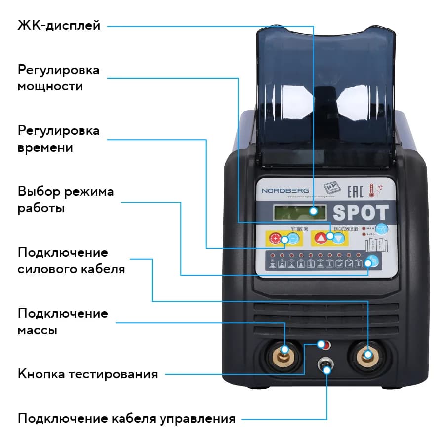 Споттеры WS4