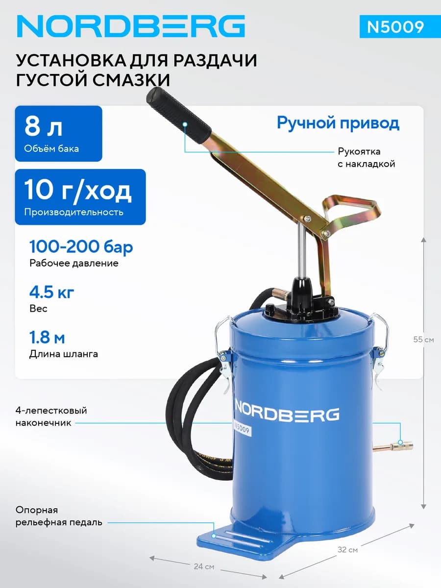 Солидолонагнетатели N5009