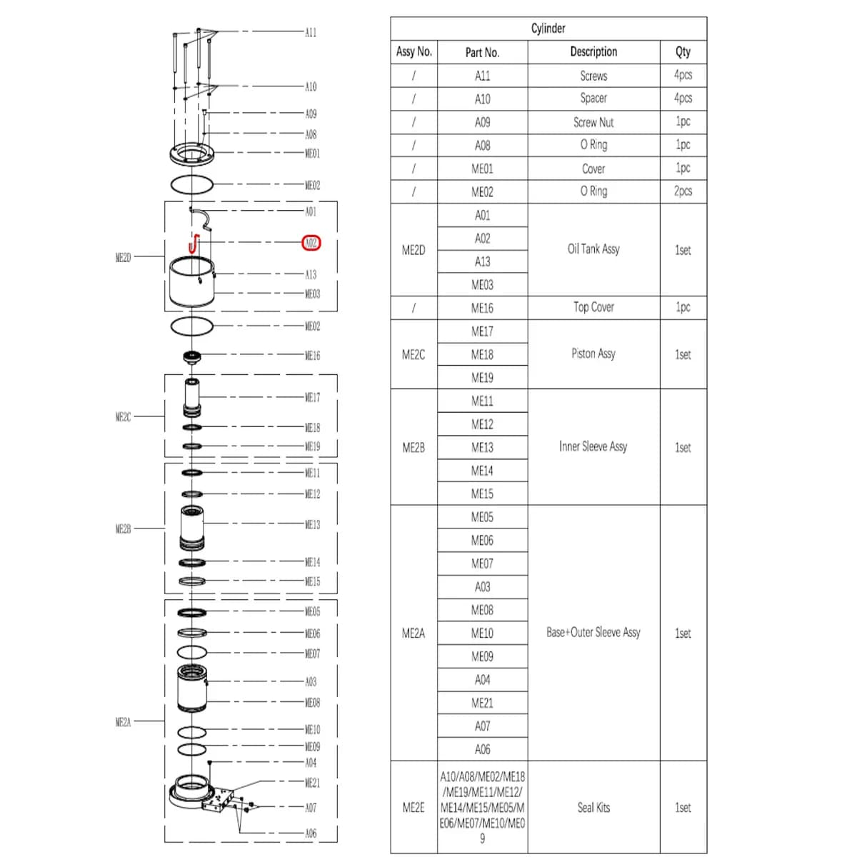 Запчасти для домкратов A02