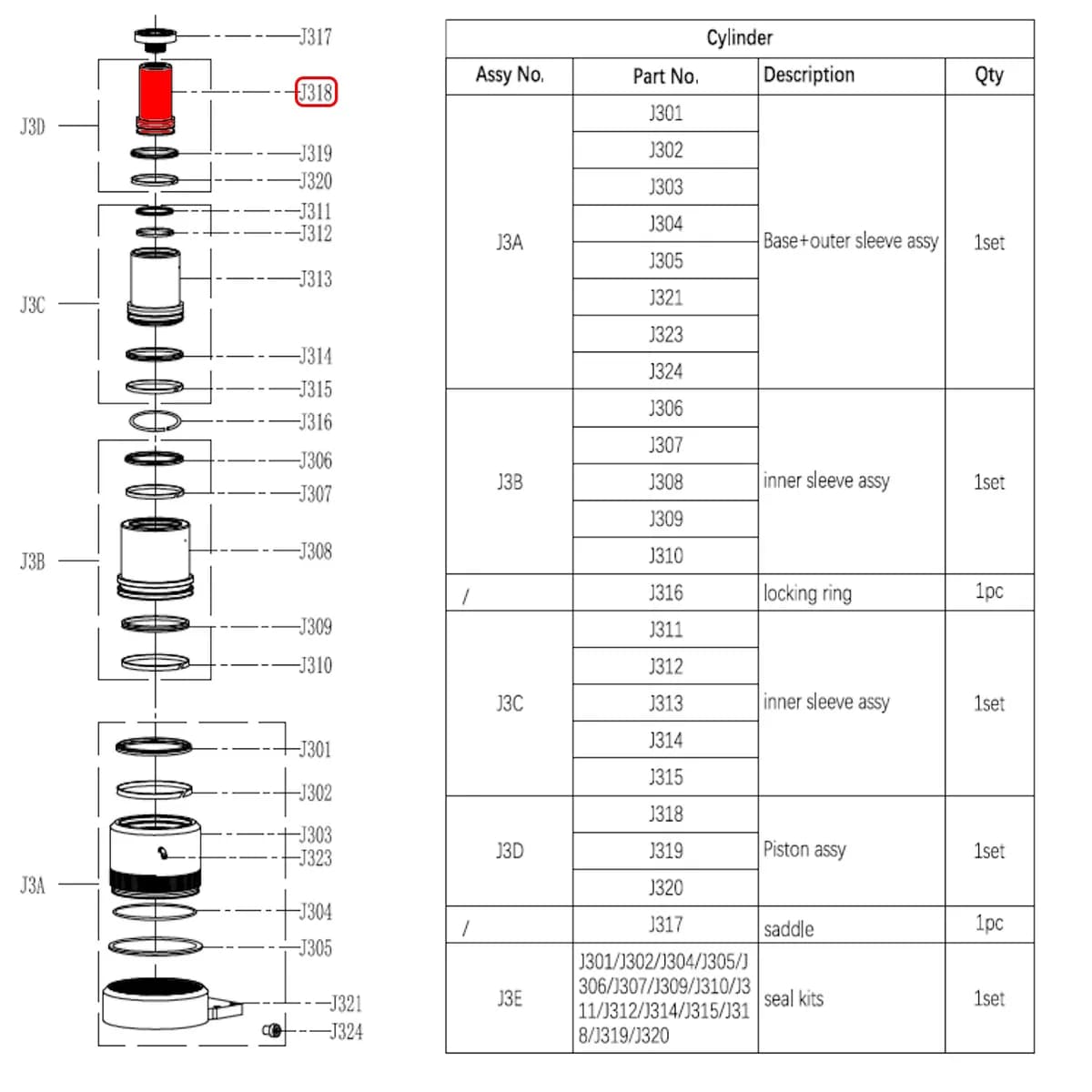 Запчасти для домкратов J318