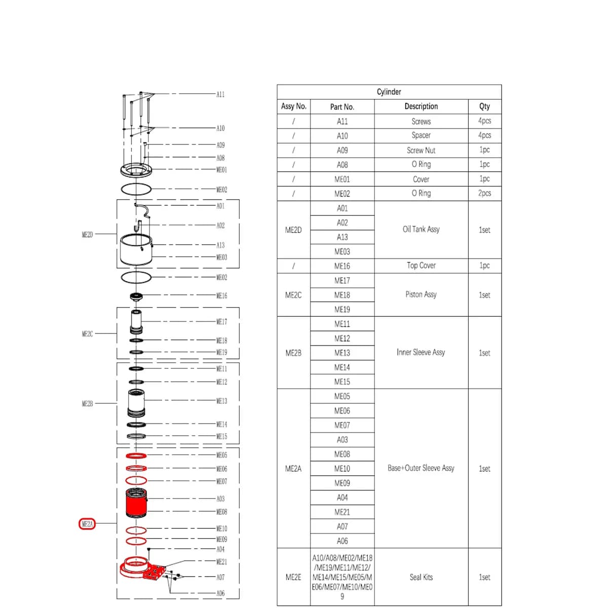 Запчасти для домкратов ME2A