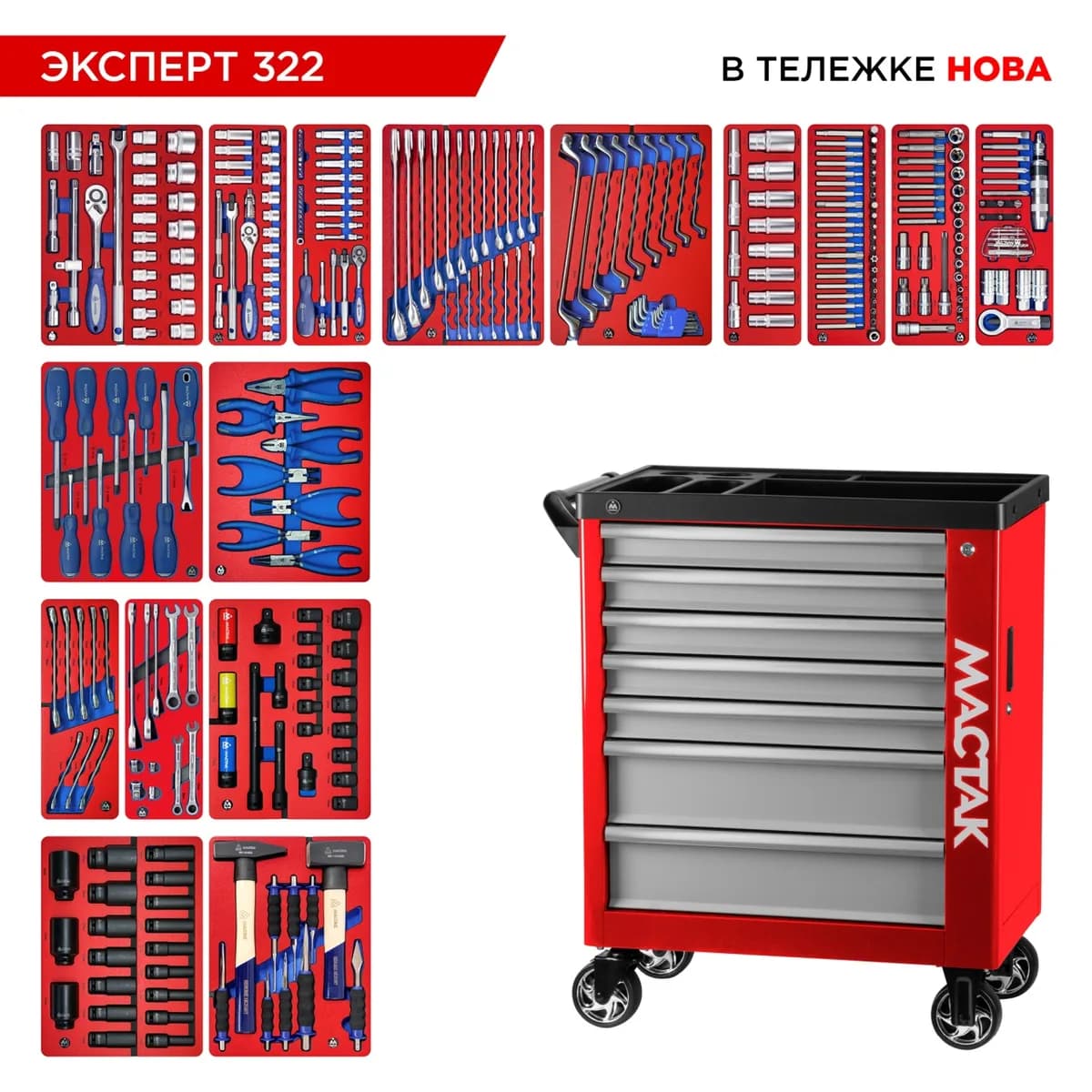Инструментальная тележка МАСТАК 50-07322R с инструментом, 323 предмета, серия «ЭКСПЕРТ 322», красная